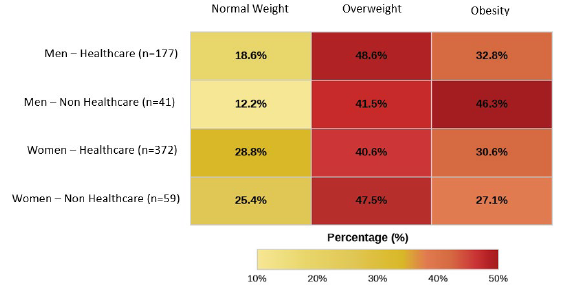 2661-6653-onco-36-01-33-gf1.png
